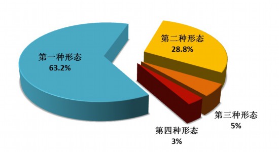 1524452693391976.jpg 222.jpg